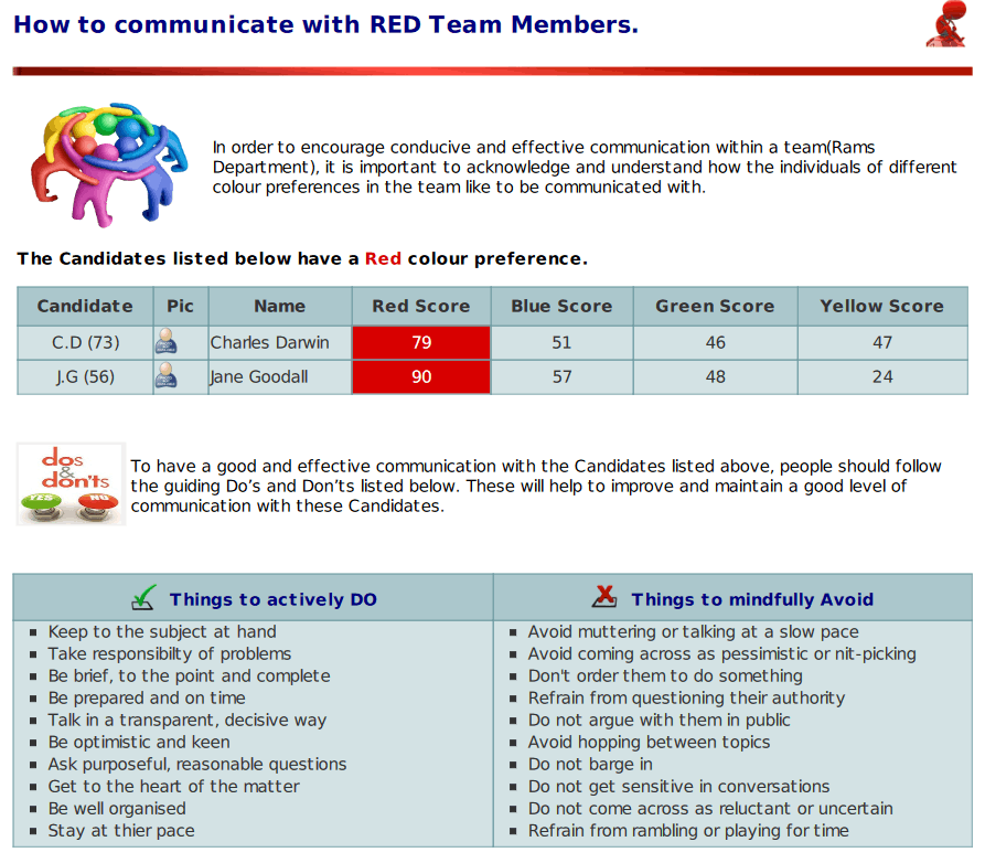 how to communicate with team members