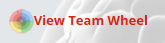 view Team Map view Team Map