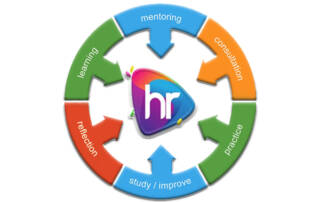 H.R Profile